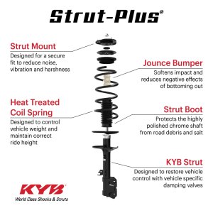 Fiat 500 Coilover Suspension Kit - KYB - Strut-Plus - `12-`17