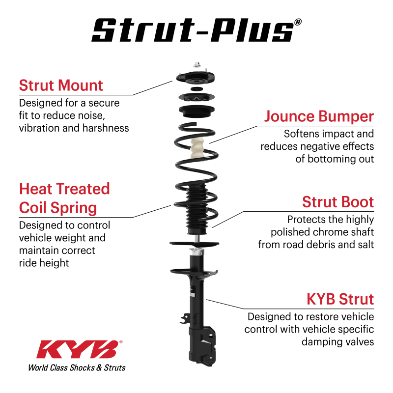 Fiat 500 Coilover Suspension Kit - KYB - Strut-Plus - `12-`17