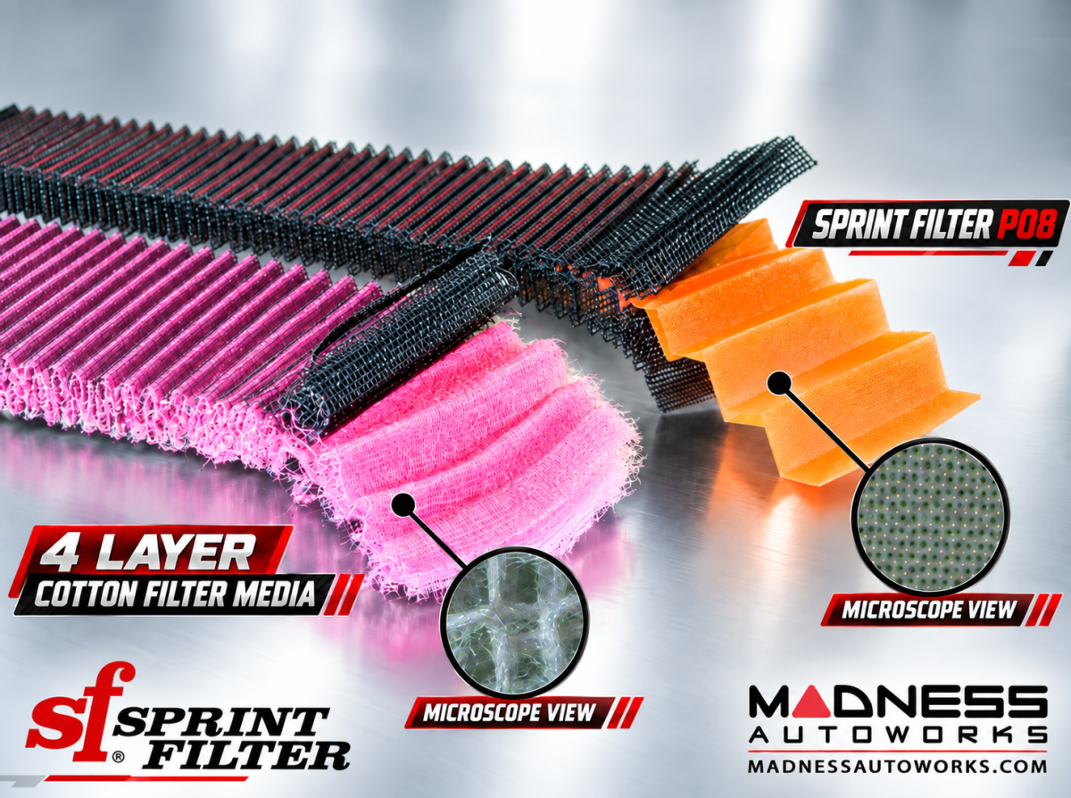 FIAT 500X Performance Air Filter - Sprint Filter - 1.3L - P037 Waterproof 