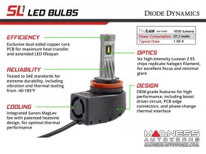 FIAT 500 Fog Light LED Kit - H11 SL1 - Pure White - Pair FIAT 500 Fog Light LED Kit - H11 SL1 - Pure White - Pair