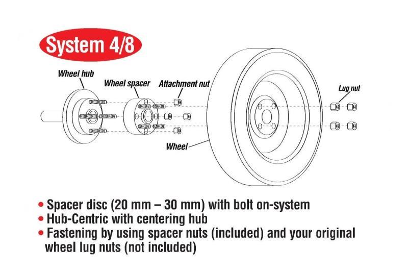 Fiat 500 Wheel Spacer - Eibach - Pro-Spacer System - `12-`27