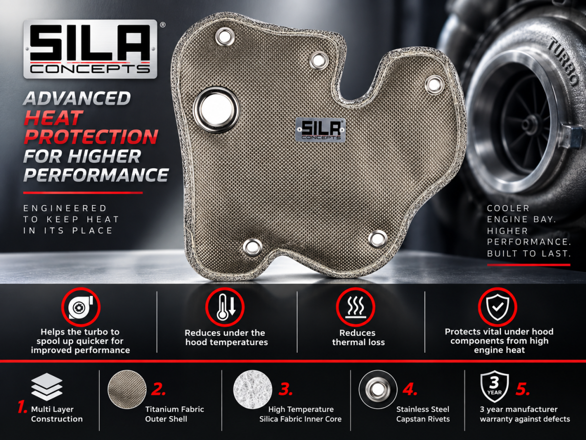 FIAT 500 Turbo Thermal Blanket - 1.4L Multi Air Turbo - Titanium