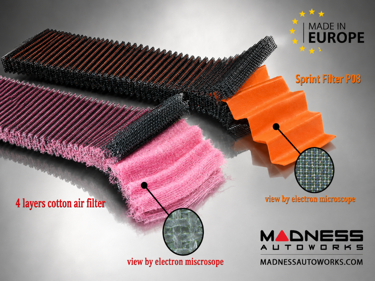 FIAT 500 Performance Air Filter - Sprint Filter - 1.4L Multi Air Turbo - WP Ultra Fine/ Waterproof