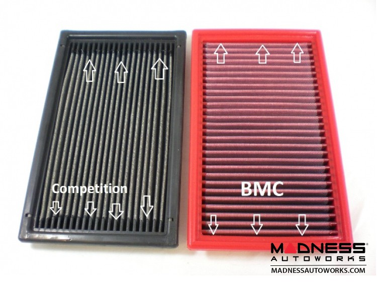 FIAT 124 Factory Air Filter Housing Upgrade Kit - SILA Concepts - Red Silicone - Deluxe Kit w/ BMC Filter